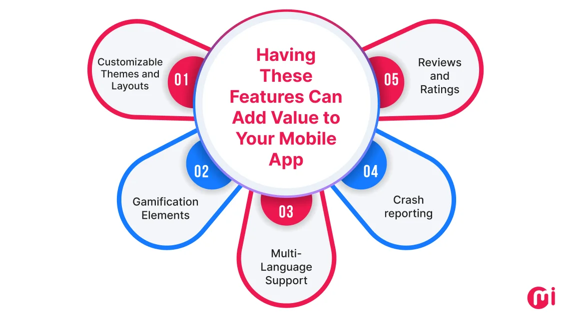 features can add value to your mobile app