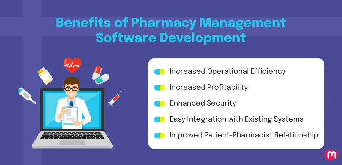 benefits of pharmacy management software development