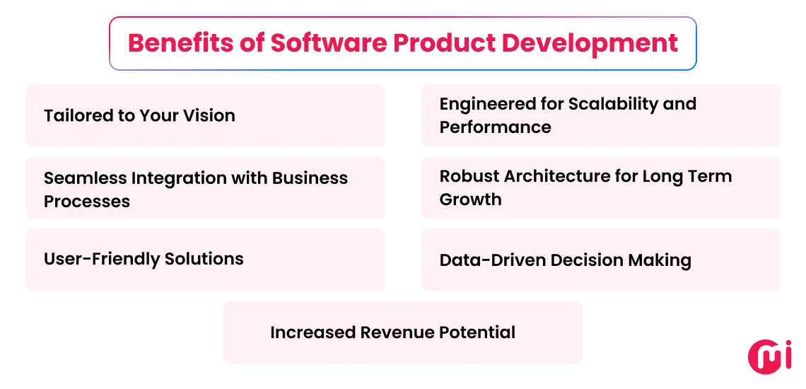 benefits of software product development