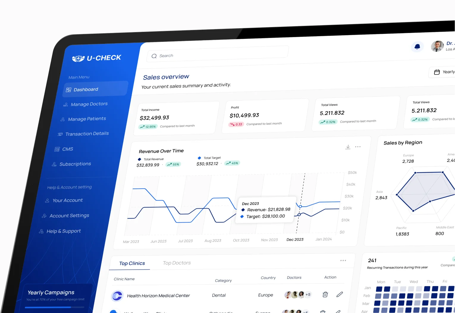 sales dashboard