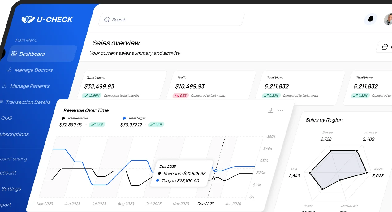 ucheck dashboard