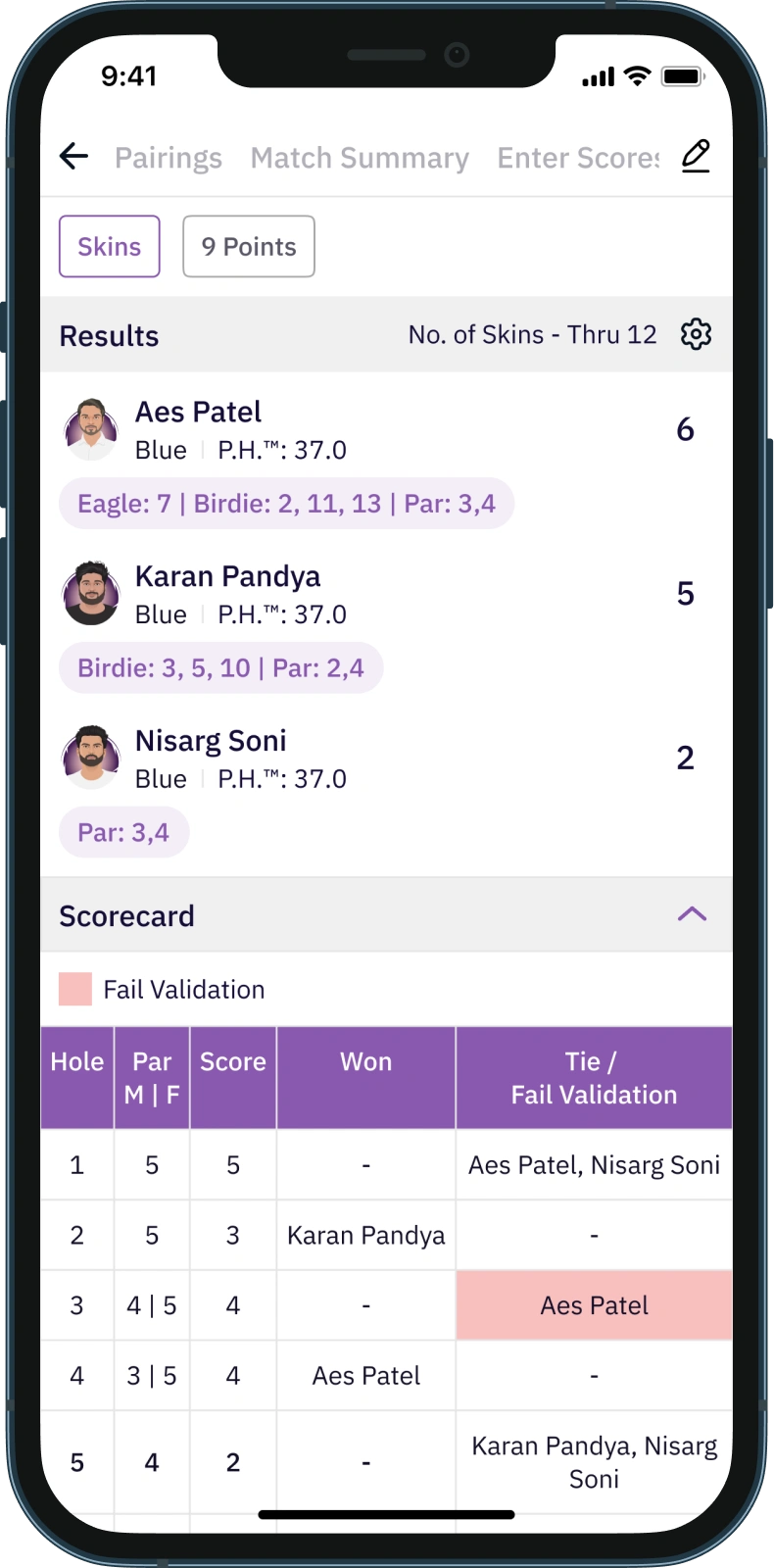 teerival score card