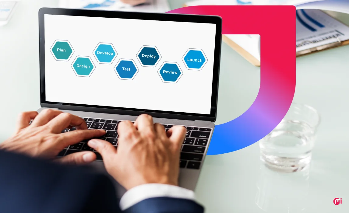 software development lifecycle phases